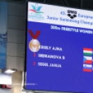 43. Arena Junior Úszó Európa-bajnokság 4. nap