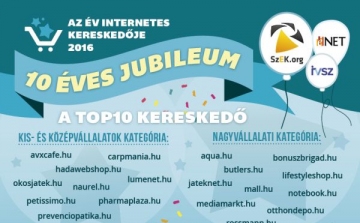 Az egyszerű és átlátható webshopokat szeretik a magyar online vásárlók